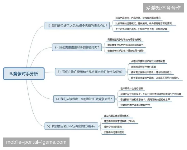大型赛事运营已由单一执行服务转向全周期管理竞争 大型赛事运营已由单一执行服务转向全周期管理竞争
